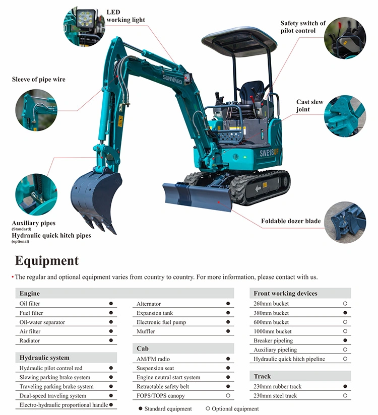 Sunward Swe18UF Small-Sized Excavator Mini Engineering Excavator